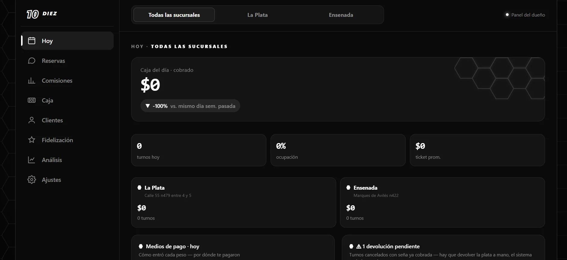 Diez Peluquería