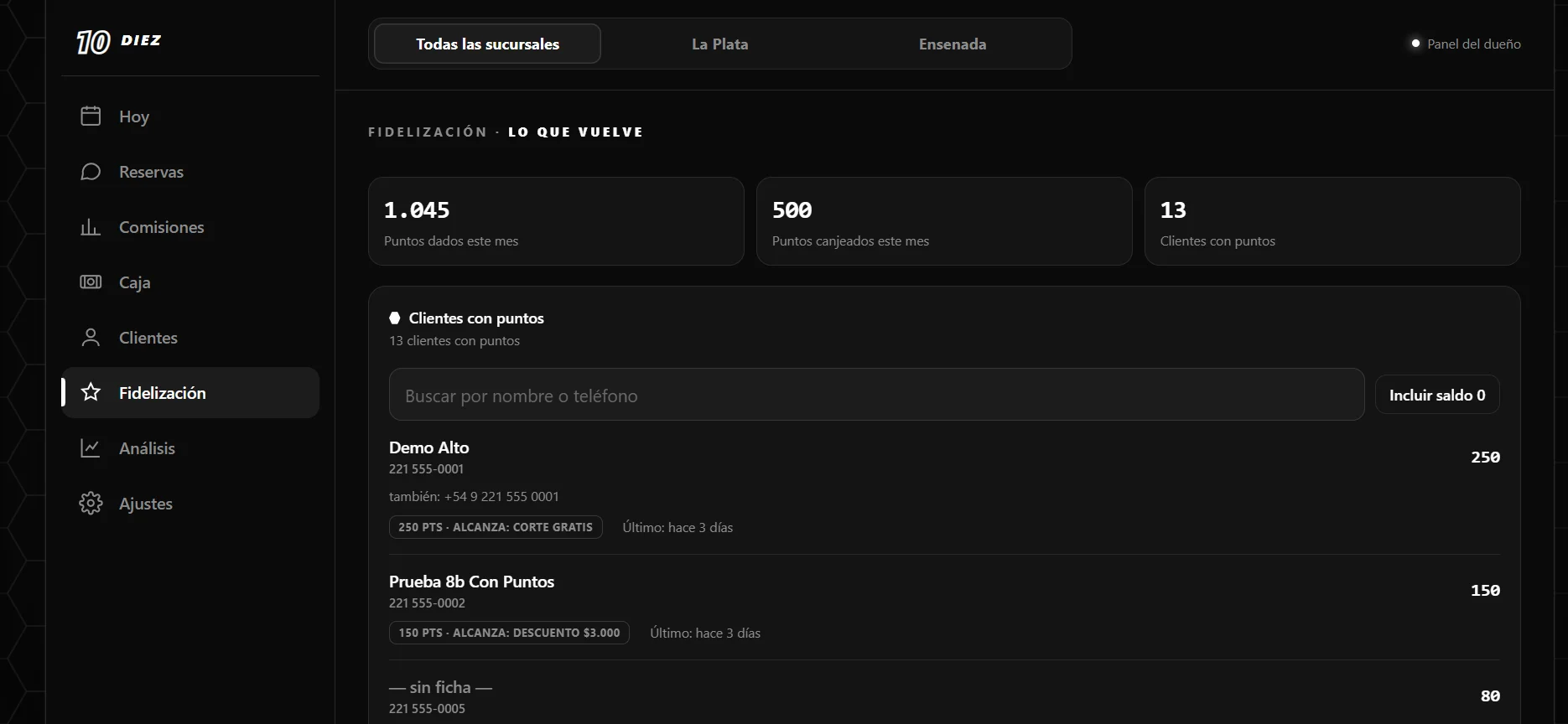 Vista de fidelización del sistema de Diez Peluquería, con el listado de clientes con puntos acumulados y su premio alcanzado